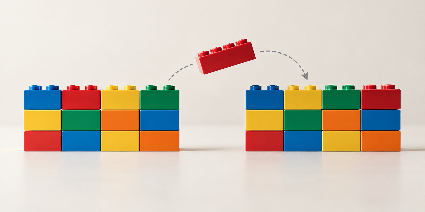 Two identical walls of twelve toy bricks, before and after: the same red brick has left second place on the top row and landed at the end, with a dotted arrow tracing the move. Nothing added, nothing removed, one brick moved