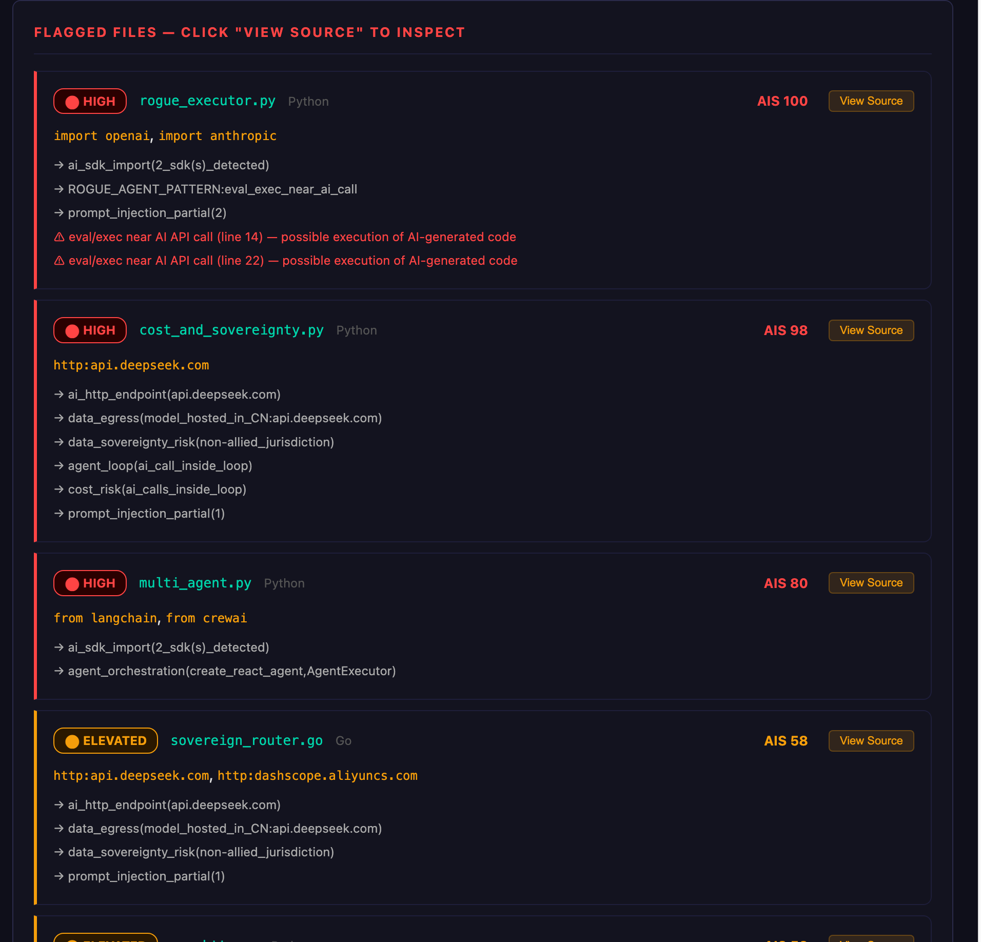 CodeDelta flagged files — rogue_executor.py AIS 100 with eval/exec near AI API call, deepseek and aliyuncs endpoints