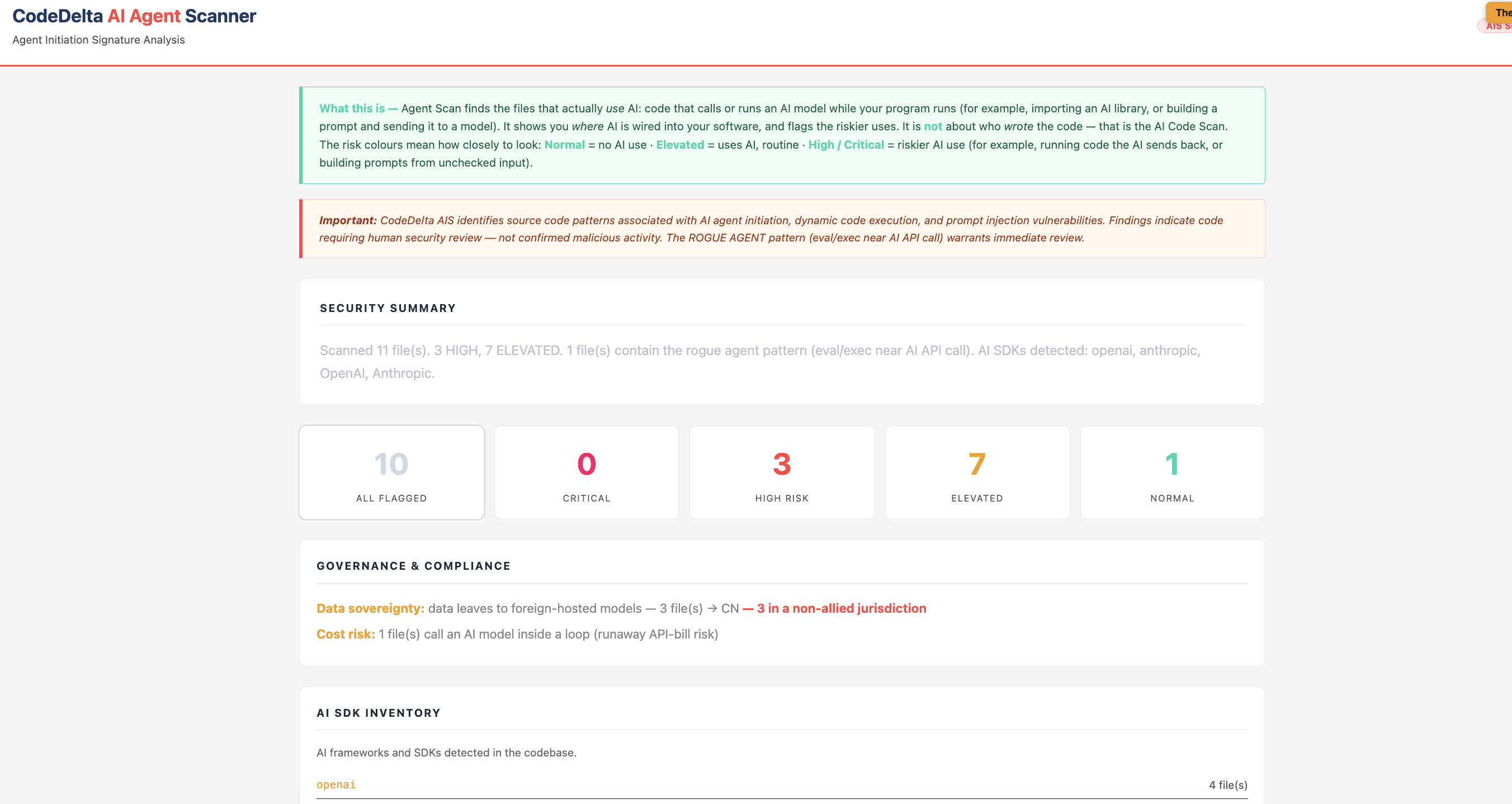 CodeDelta AI Agent Scan report — flagged files ranked by risk with the reason for each flag