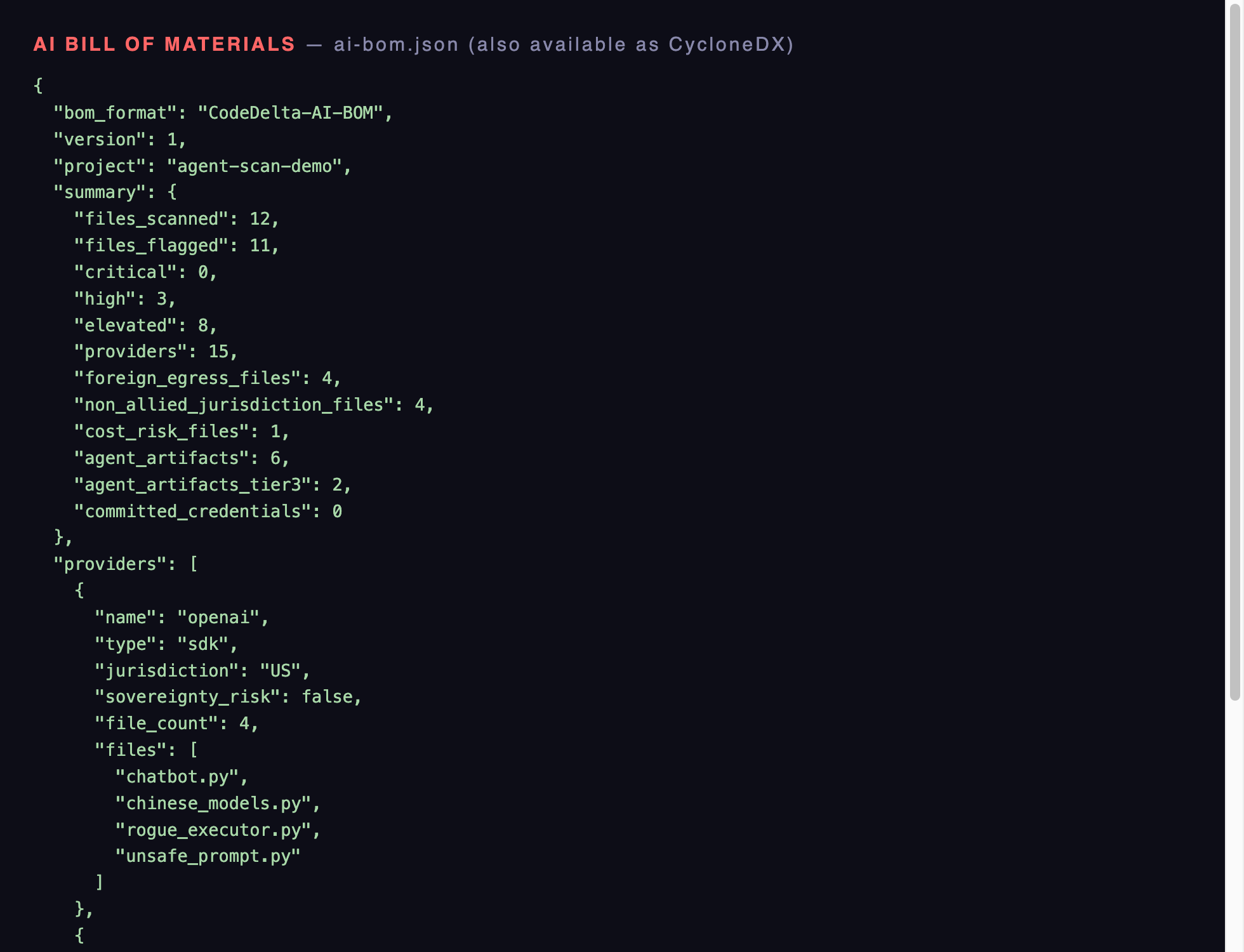 CodeDelta AI Bill of Materials — JSON document listing every AI provider, jurisdiction and sovereignty risk, including api.deepseek.com hosted in CN