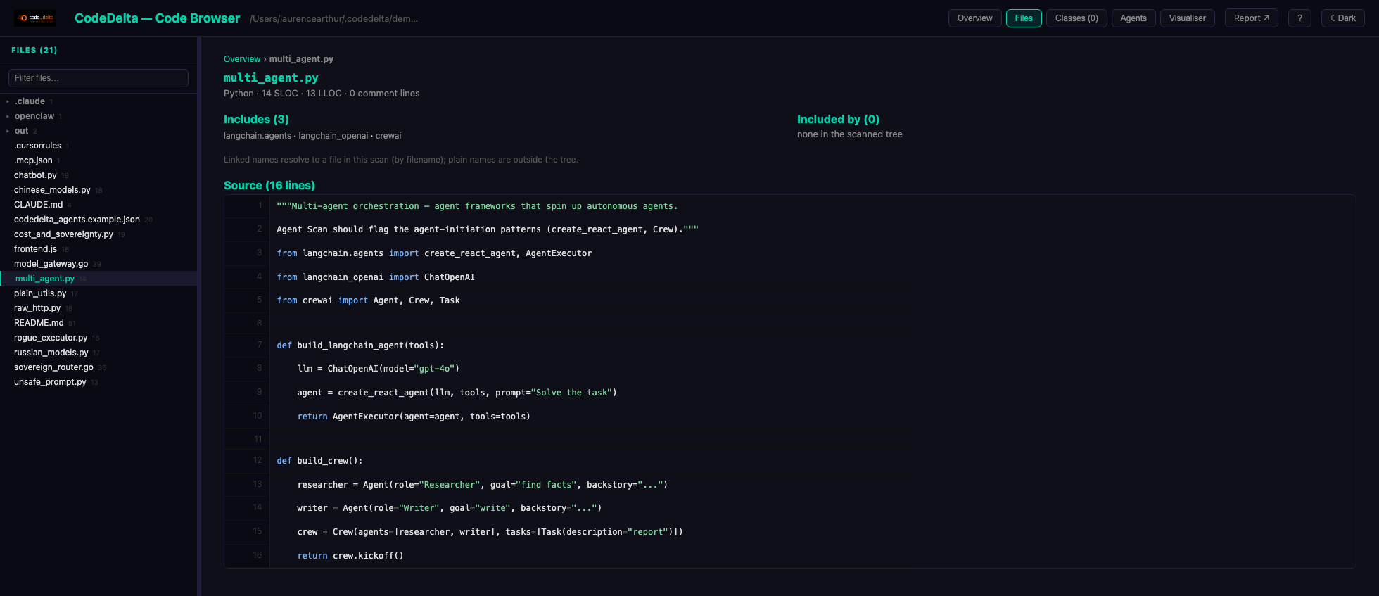 CodeDelta Code Browser, Files view: multi_agent.py opened at its source, langchain and crewai imports and the crew set-up visible
