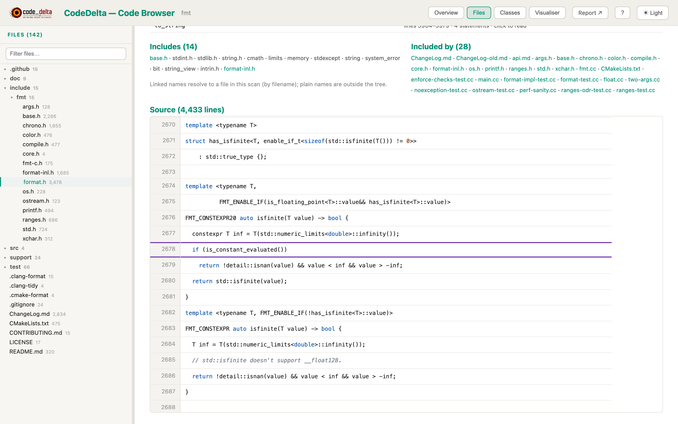 Code Browser — Files tab: directory tree on the left, format.h open in the reader at line 2678 with its includes and included-by lists above the source
