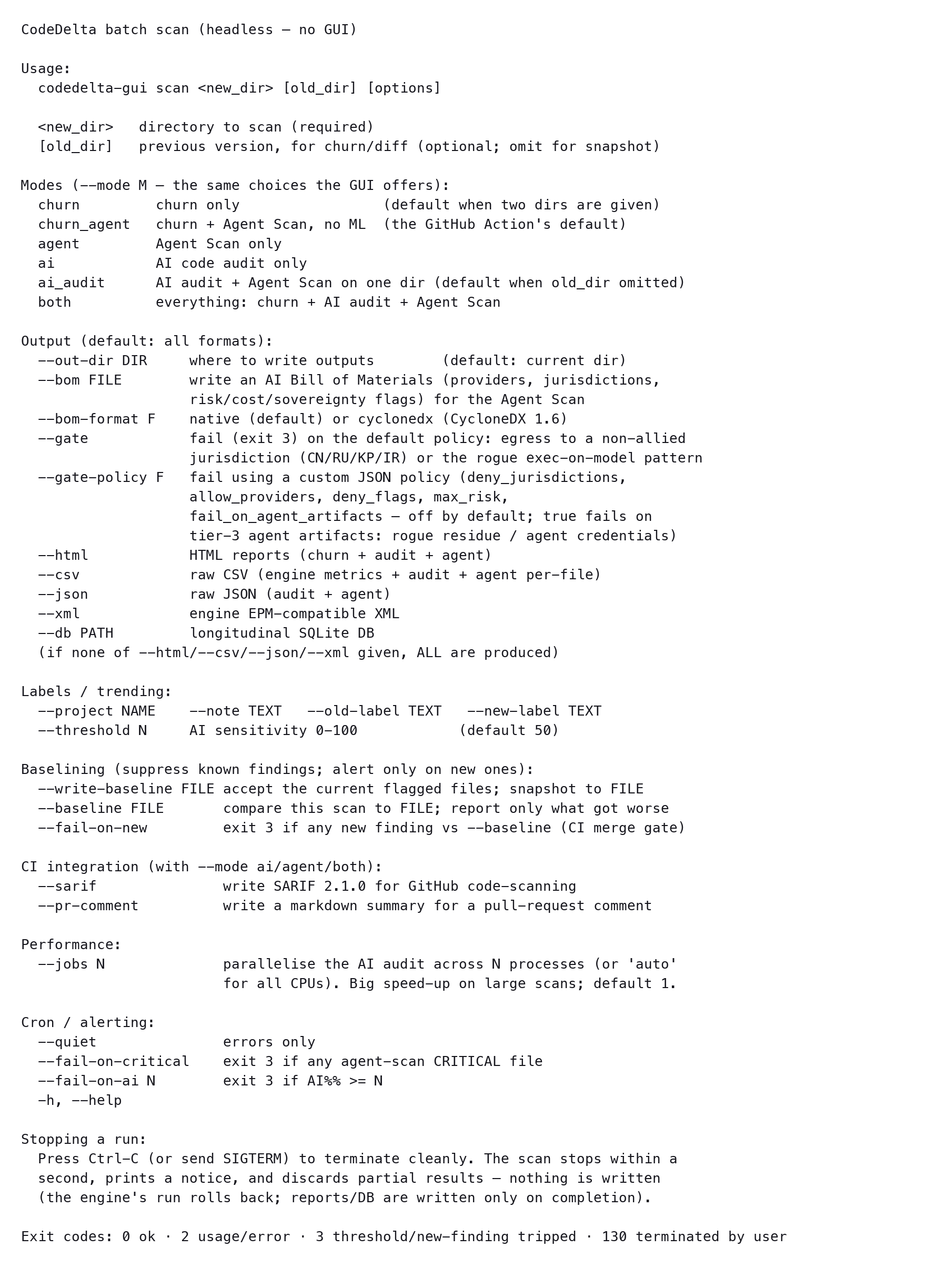 The full output of codedelta-gui scan --help: usage, the six modes, output formats, gates, baselining, SARIF, performance, cron flags and exit codes