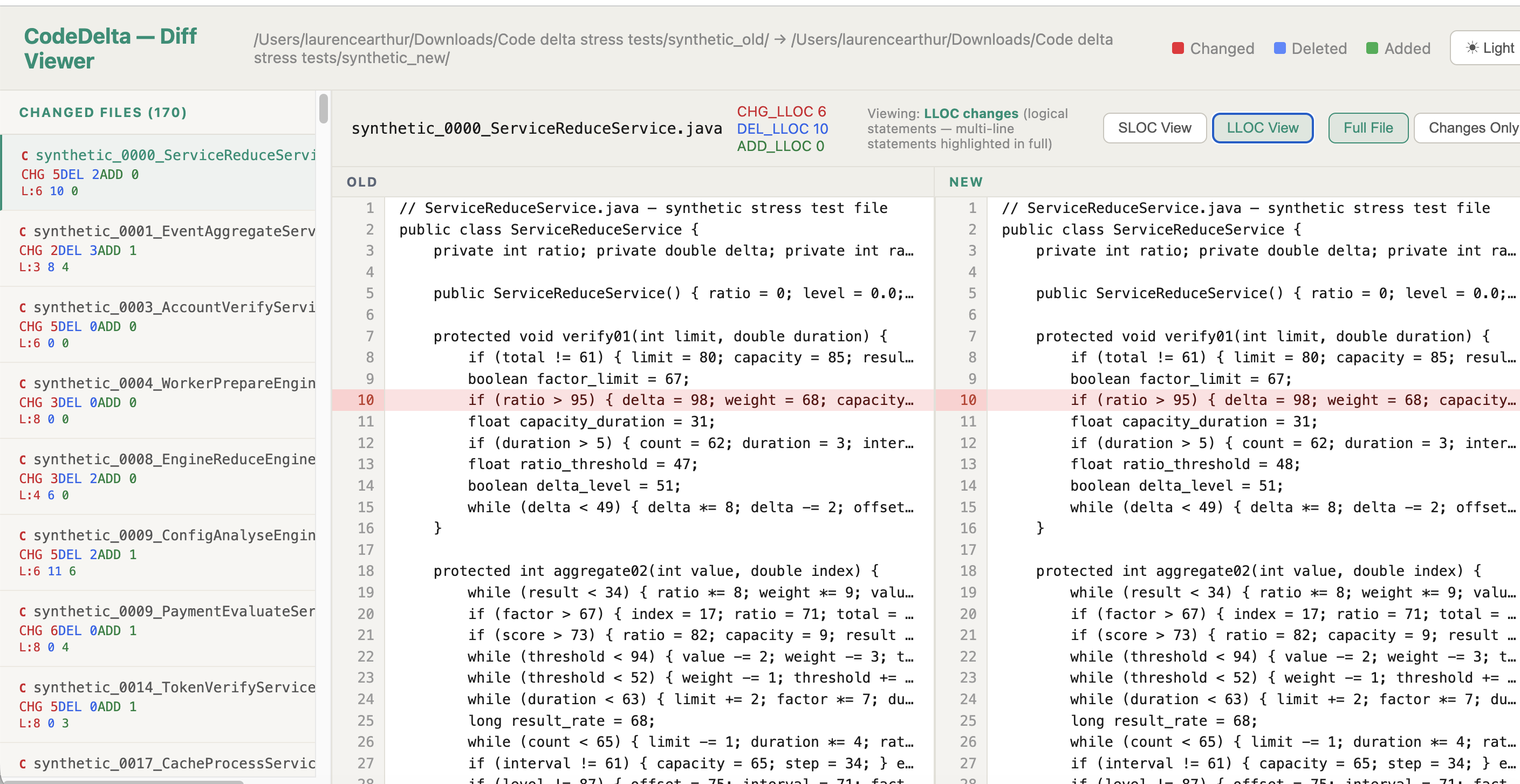 CodeDelta Code Browser — 170 changed files, side-by-side SLOC/LLOC view