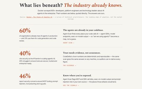 The industry in numbers