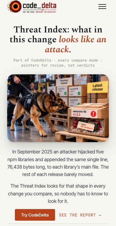 Threat Index